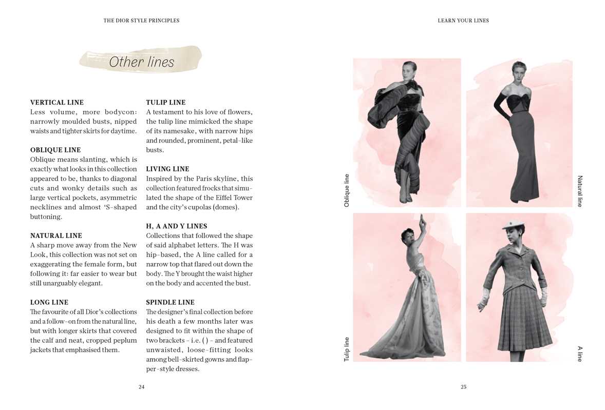 Christian Dior by Hannah Rogers