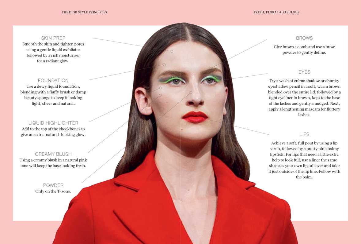 Christian Dior by Hannah Rogers